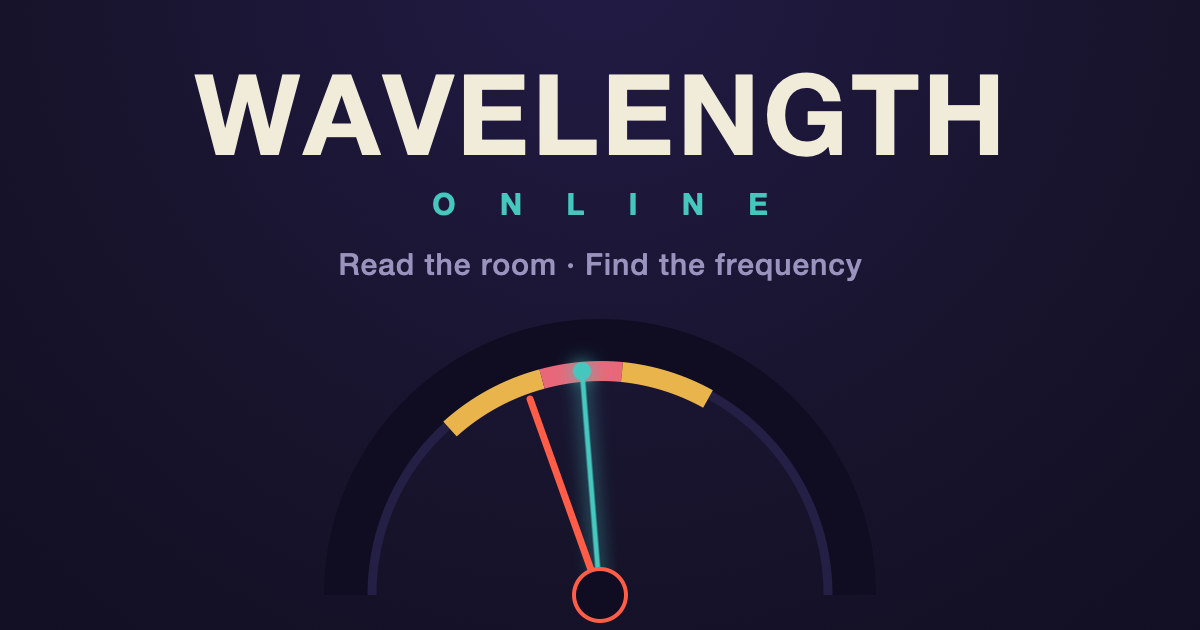Wavelength Online — a tuning dial with a needle pointing at a hidden target between two opposite ideas.